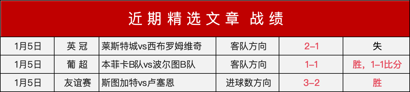 天激战,轮巅峰对决,挑战史上最,云顶娱乐,云顶娱乐下载,云顶娱乐官方,云顶娱乐在线,云顶娱乐登录,云顶娱乐链接
