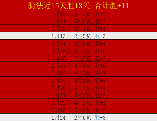 英格兰队世,预赛替补建,埃泽献出处,云顶娱乐,云顶娱乐下载,云顶娱乐官方,云顶娱乐在线,云顶娱乐登录,云顶娱乐链接