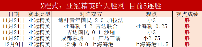 佛罗伦萨,雅盖隆,欧会杯三期,云顶娱乐,云顶娱乐下载,云顶娱乐官方,云顶娱乐在线,云顶娱乐登录,云顶娱乐链接
