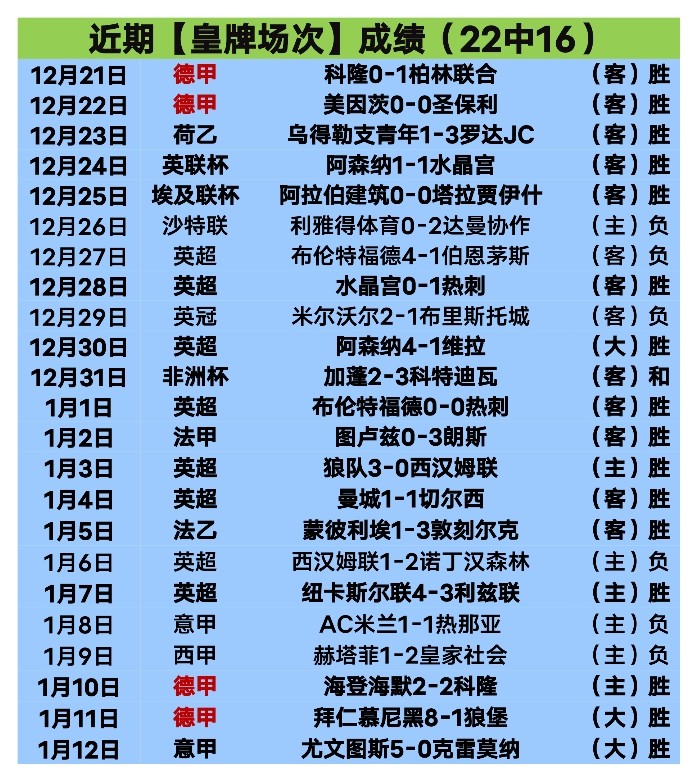 利物浦创纪,亿镑收购凯,塞多,云顶娱乐,云顶娱乐下载,云顶娱乐官方,云顶娱乐在线,云顶娱乐登录,云顶娱乐链接