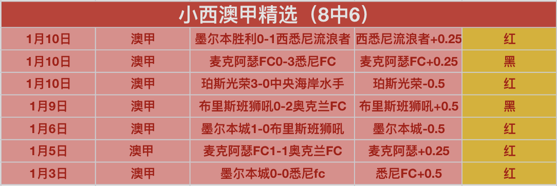 欧冠推荐,切尔西,巴黎圣曼,云顶娱乐,云顶娱乐下载,云顶娱乐官方,云顶娱乐在线,云顶娱乐登录,云顶娱乐链接