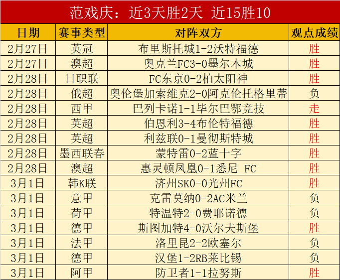欧冠推荐,切尔西,巴黎圣曼,云顶娱乐,云顶娱乐下载,云顶娱乐官方,云顶娱乐在线,云顶娱乐登录,云顶娱乐链接