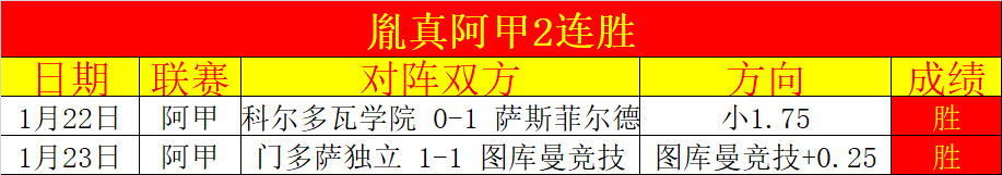 西部青训杯,毕节少年足,球队开启逐,云顶娱乐,云顶娱乐下载,云顶娱乐官方,云顶娱乐在线,云顶娱乐登录,云顶娱乐链接