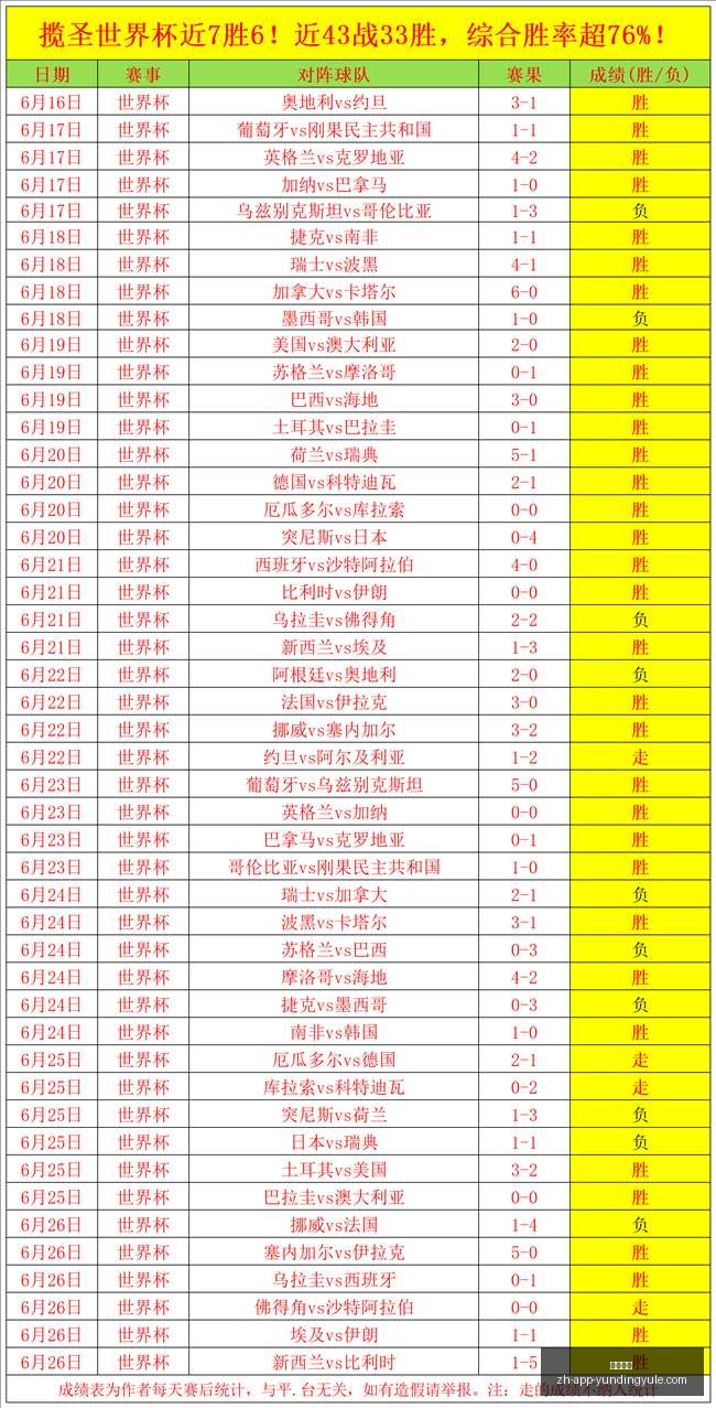 云顶娱乐,云顶娱乐官网,云顶娱乐App,云顶娱乐官网,云顶娱乐App,云顶娱乐直播,云顶娱乐登录,云顶娱乐中心