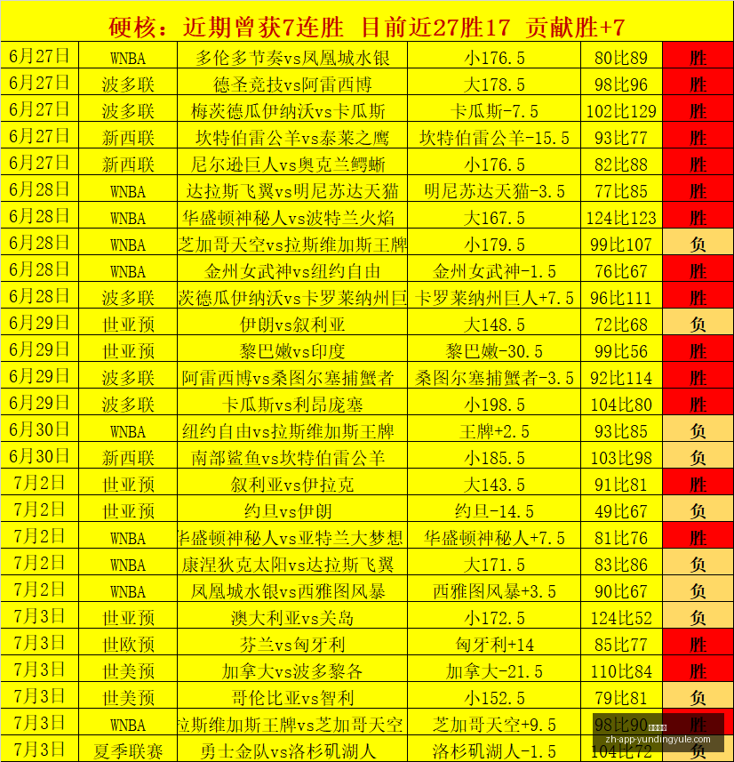 云顶娱乐,云顶娱乐官网,云顶娱乐App,云顶娱乐官网,云顶娱乐App,云顶娱乐直播,云顶娱乐登录,云顶娱乐中心