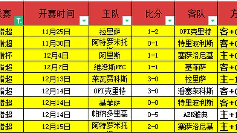 CBA焦点对决：粤沪争霸，揭秘广东与上海巅峰对决背后的精彩密码！