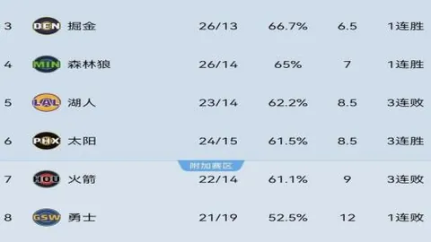 【阿森纳新时代扬帆起航！马杜埃凯展望2023：荣耀冠军，手到擒来】