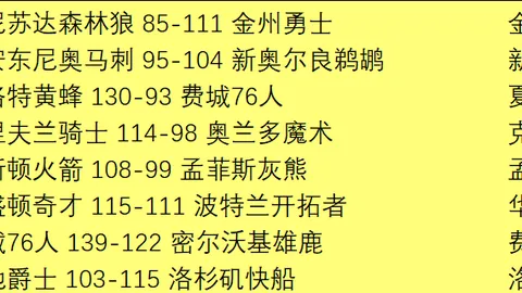 白禮頓對修咸頓1-1戰成平手　聖徒主教怒斥爭議判決：瘋狂至極｜英超賽事快訊