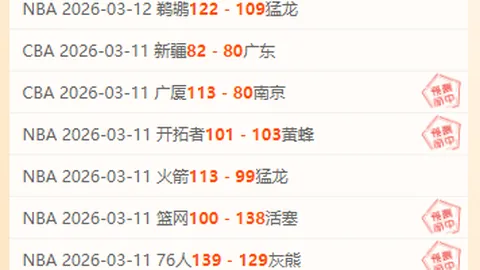 2025年世界俱乐部杯冠军可得1.25亿美元巨额奖金