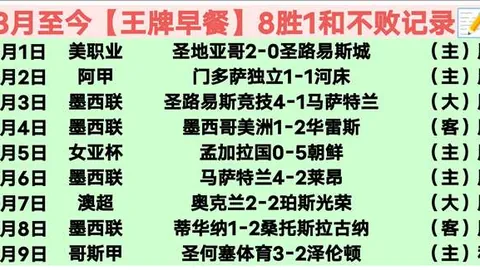 巴薩鎖定弗里克新帅，拉波爾塔已與其接洽